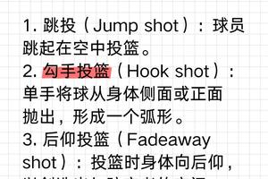 如何使用智能篮板提高篮球投篮命中率:全面指南与实战策略